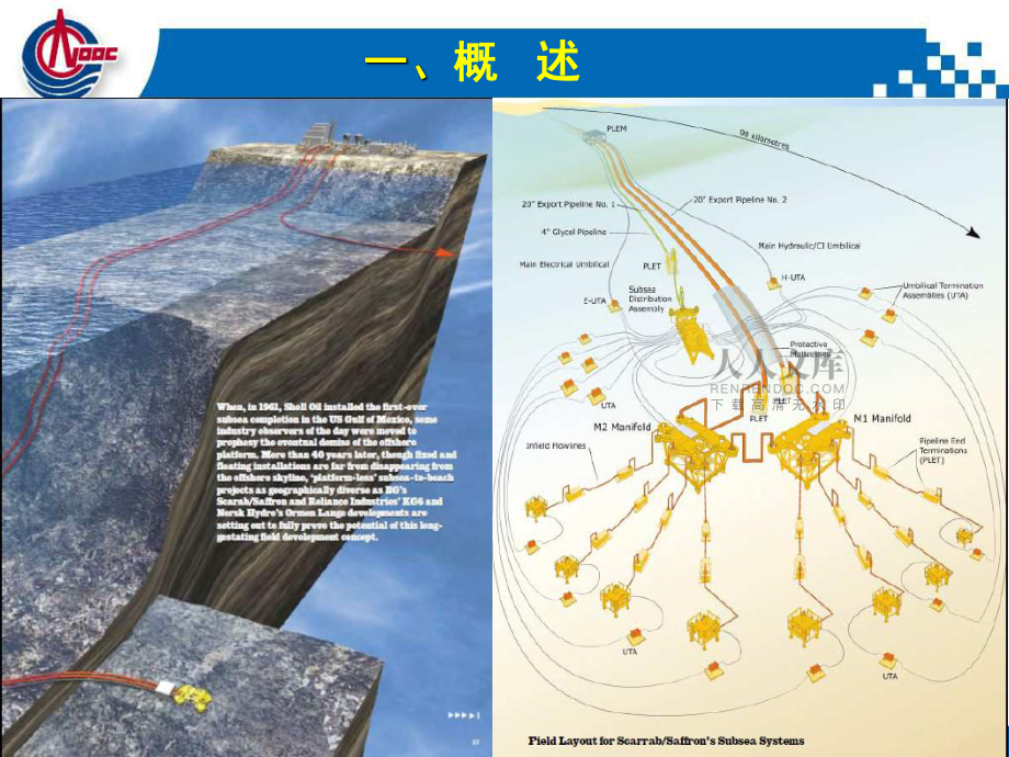 水下井口和采油树_第2页