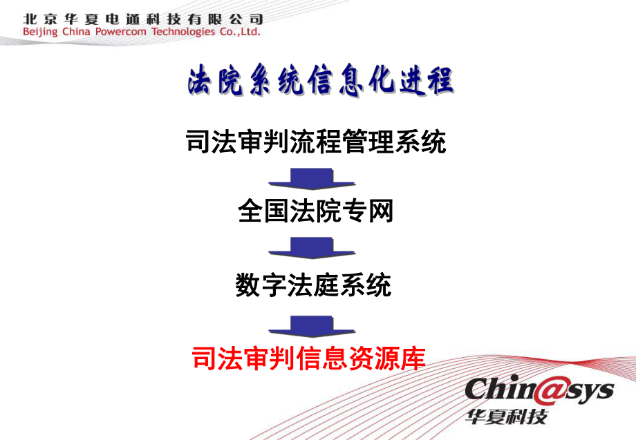 法院及數字法庭介紹_第4頁