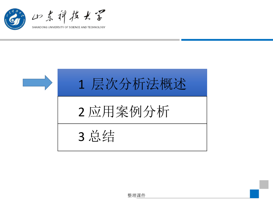 层次分析法及其案例分析_第3页