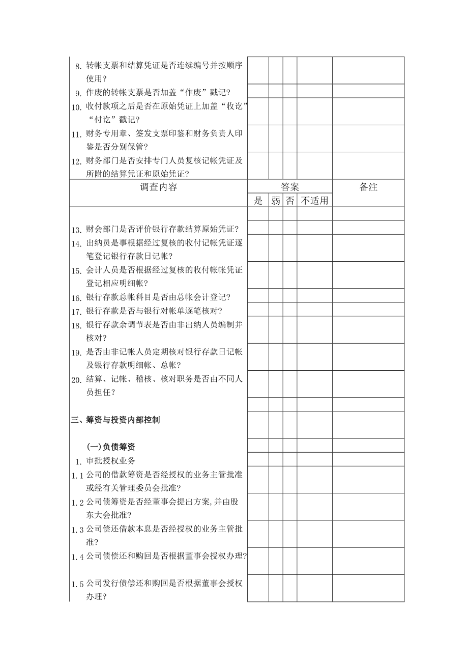 財務(wù)管理調(diào)查問卷_第3頁