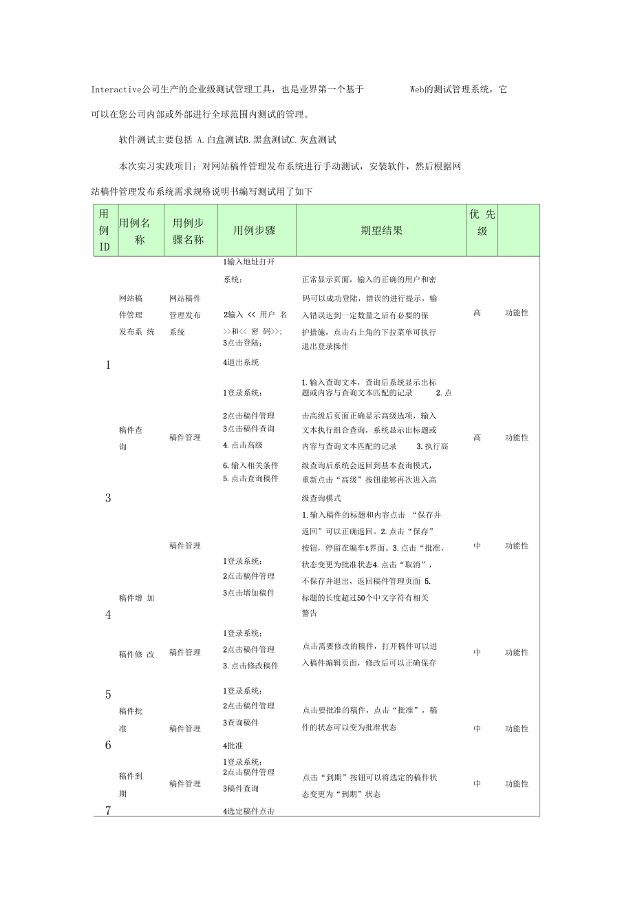 软件测试实习报告_第4页