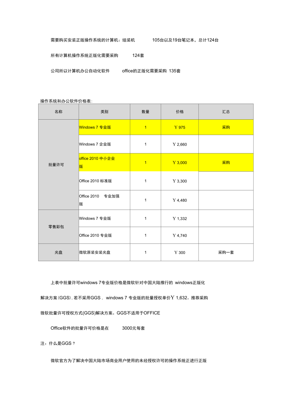 公司采购软件计划方案_第3页