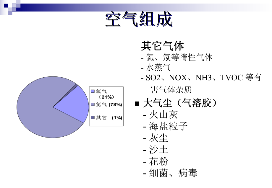 空氣過濾常識講座_第5頁