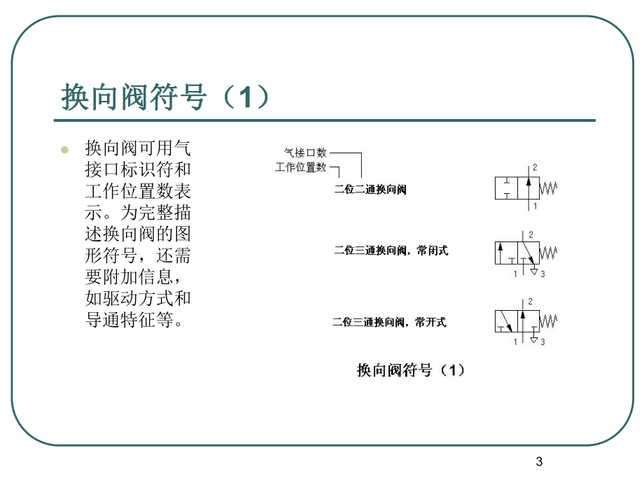气源、辅助元件和气源净化及调节元件的图形符号_第3页