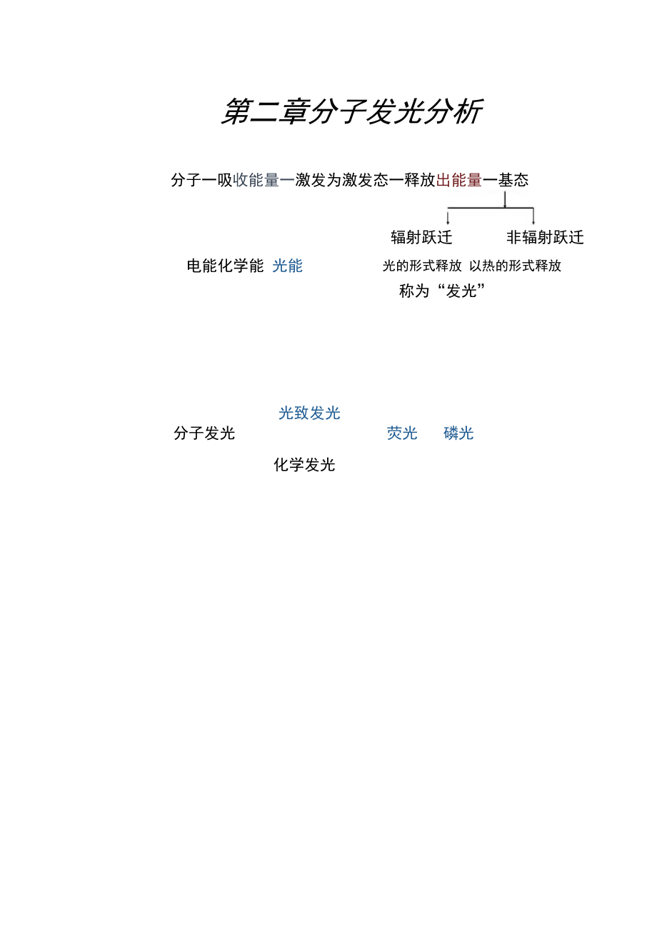 單線態(tài)和三線態(tài)_第3頁(yè)