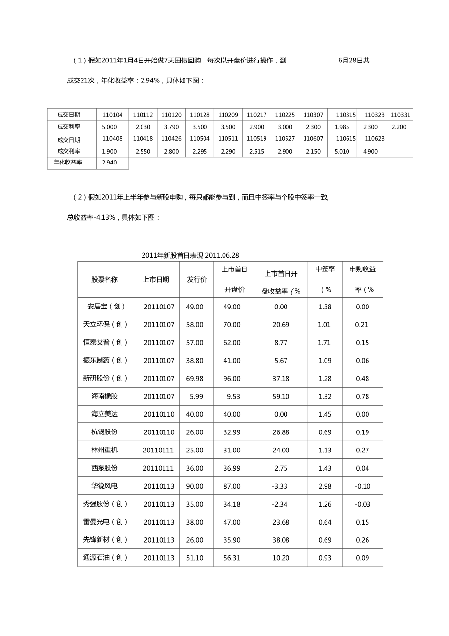 国债回购投资分析_第3页