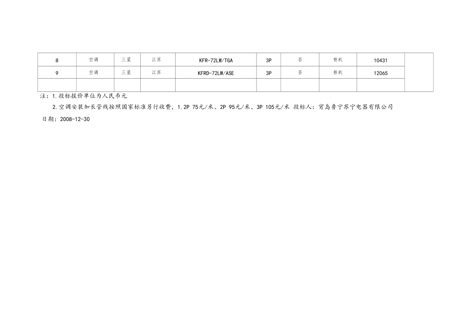 蘇寧電器空調報價一覽表_第4頁