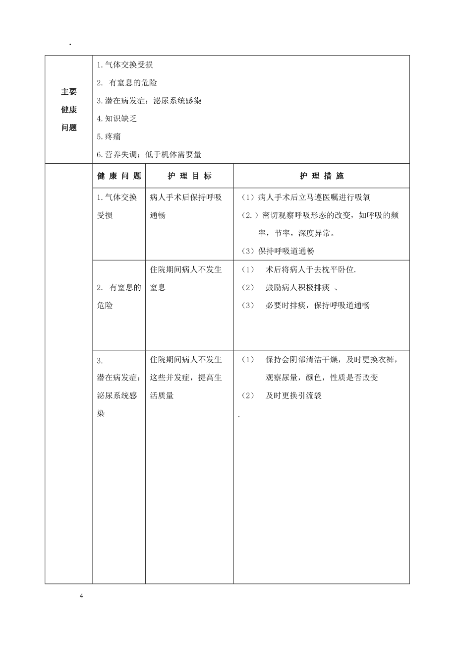 毕业设计-急性胰腺炎合并肝内外胆管结石患者的护理计划_第4页