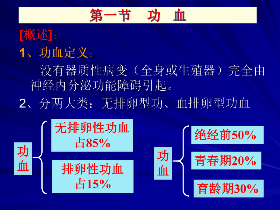 醫(yī)學(xué)免疫學(xué)和微生物學(xué)考試輔導(dǎo)(三)_第4頁