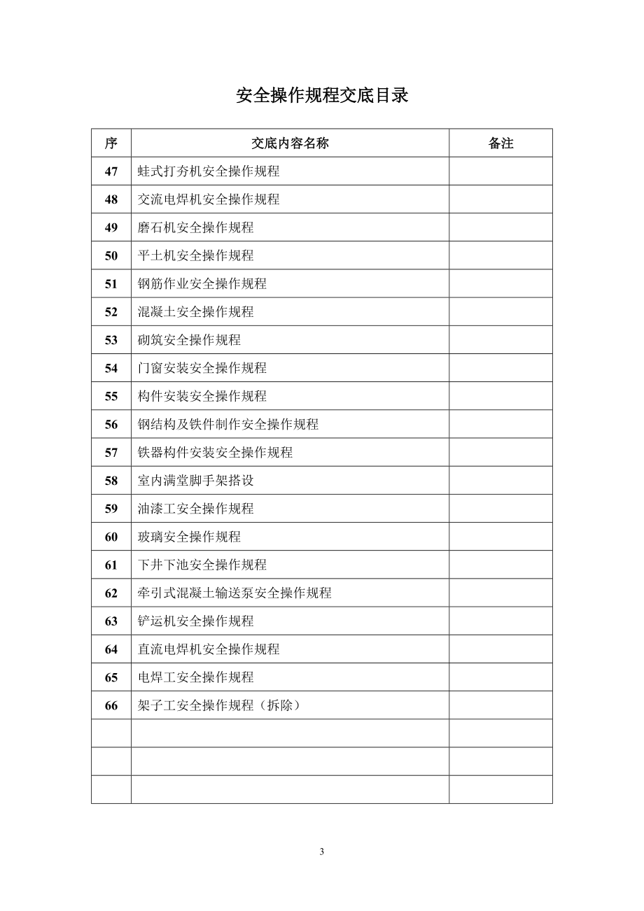 AA安全操作規(guī)程交底_第3頁