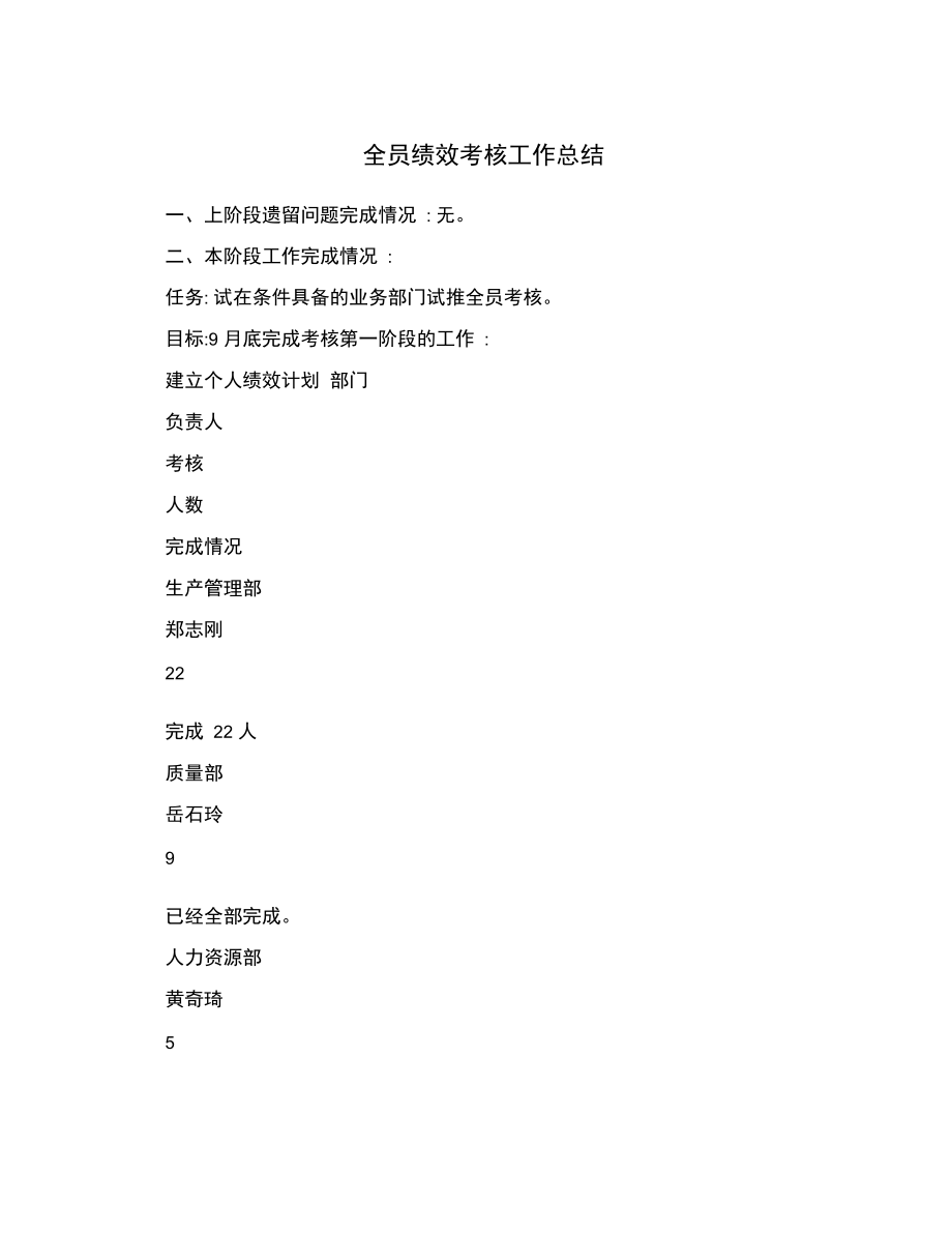 全員績效考核工作總結(jié)_第1頁