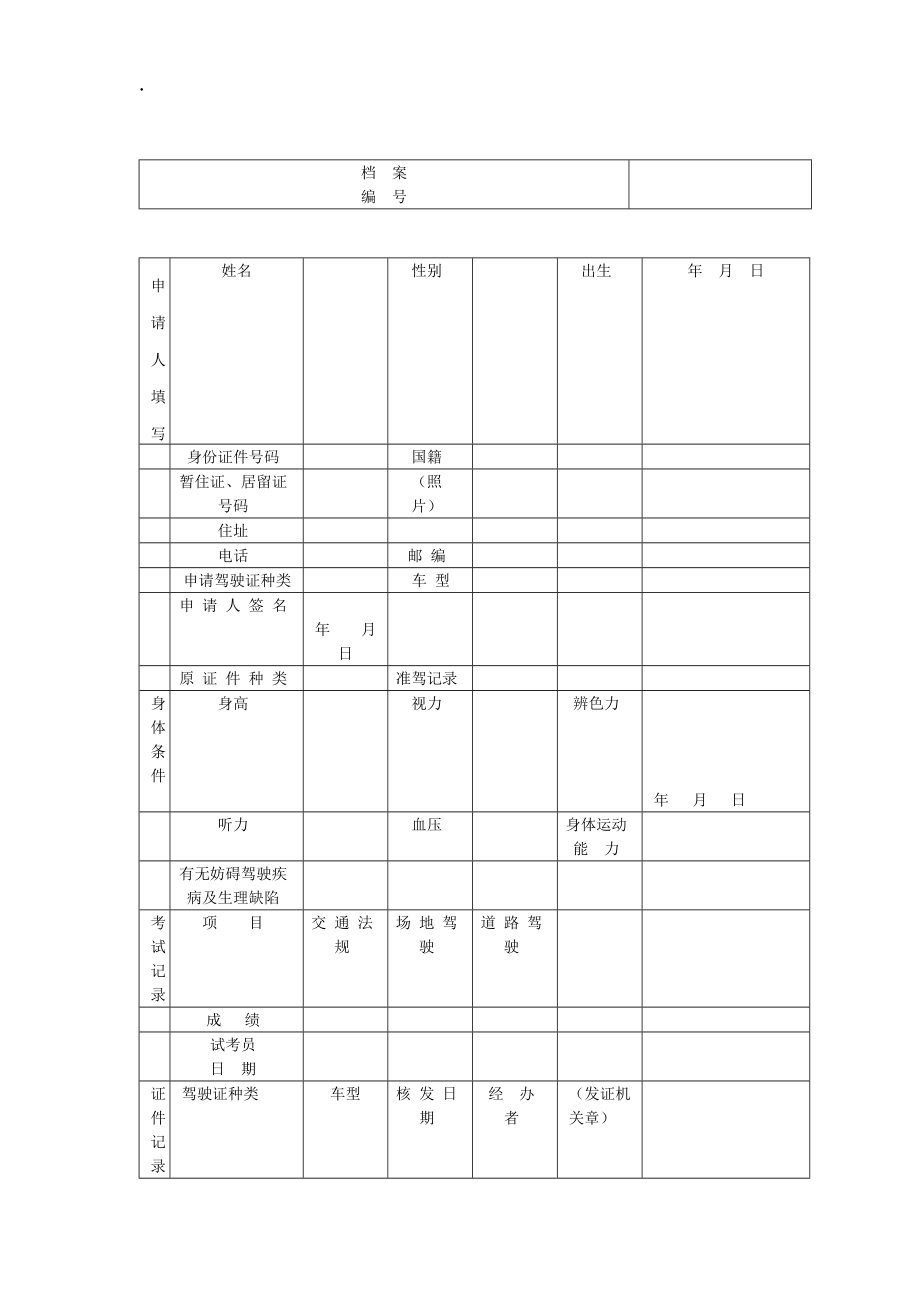 机动车驾驶员考试成绩登记表_第3页
