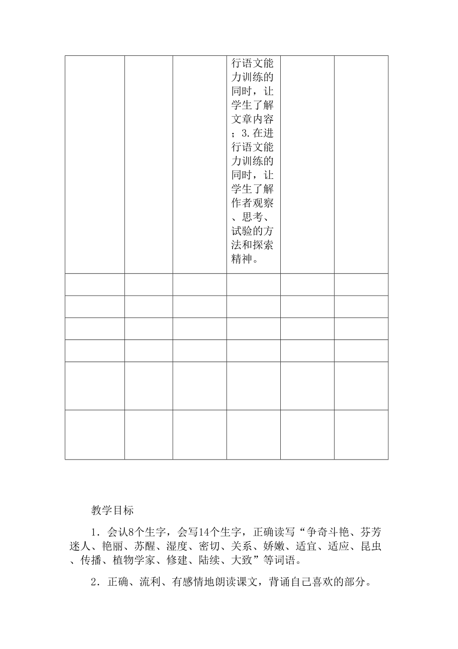 單元導(dǎo)讀課《花鐘》教案設(shè)計孫雯雯_第4頁