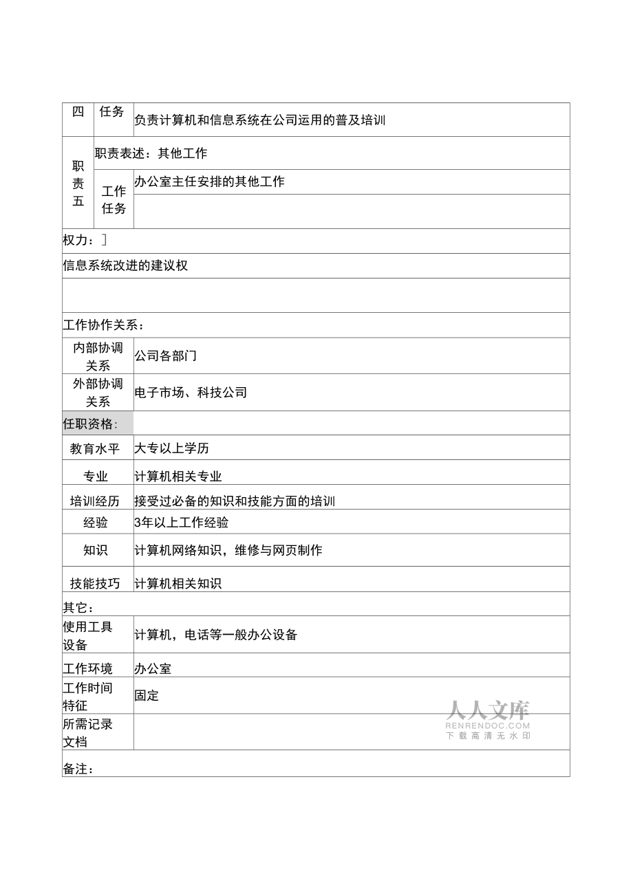信息管理岗位说明书_第2页