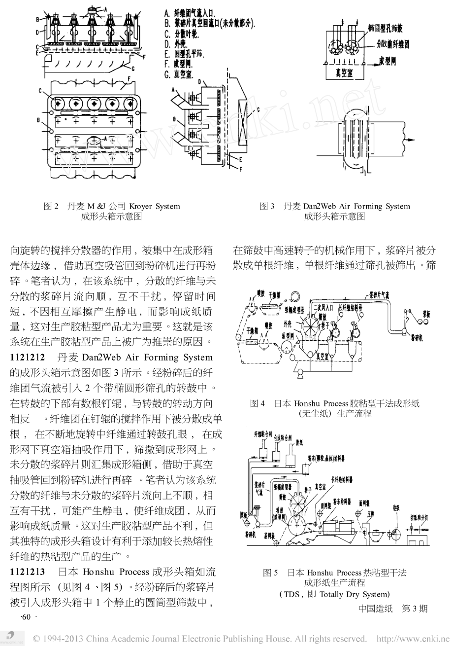 干法造纸技术的发展和应用_第4页