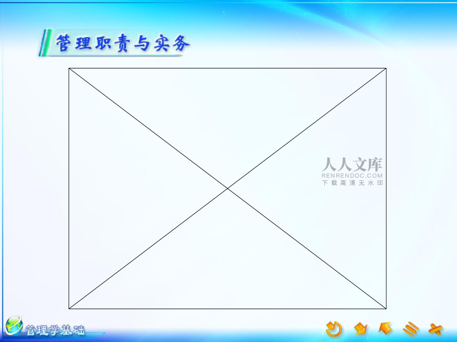 第四章组织职能_第2页