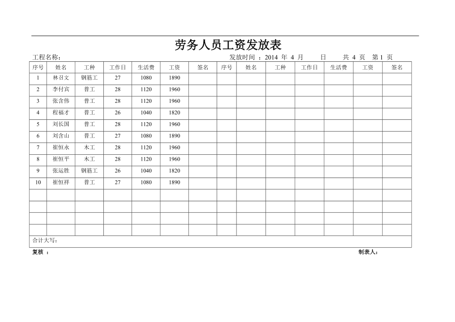 农民工工资发放表格_第1页