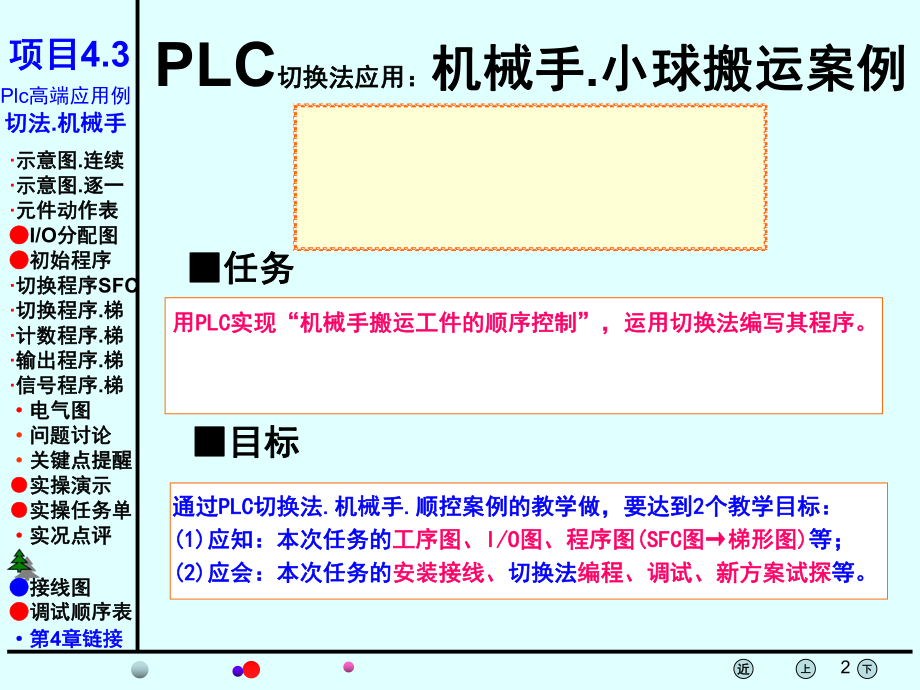 plc項目4.3【plc-機械手搬運工件順控】ppt課件_第2頁