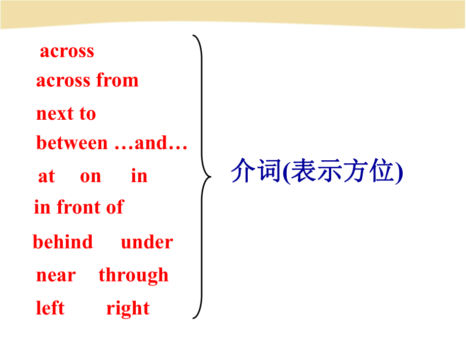 人教版七年級(jí)上冊(cè)u(píng)nit8課件Selfcheck_第4頁(yè)