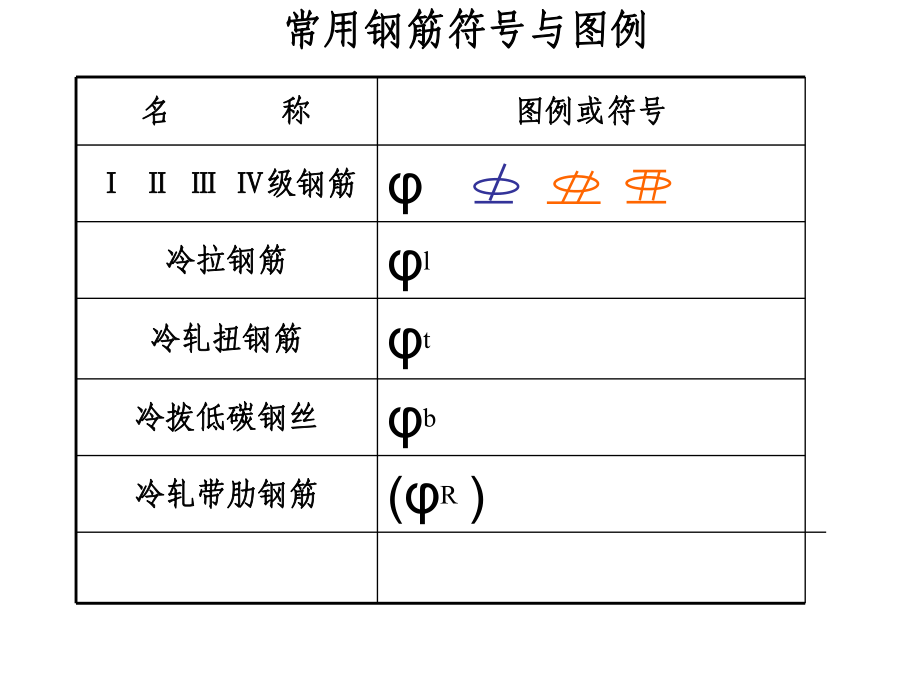 安全生產(chǎn)暨揚塵治理工作動員會領導講話摘要學習_第4頁