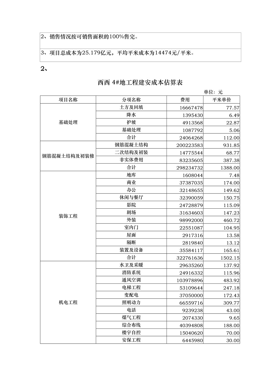 某項目成本測算與費用分析報告9頁_第5頁