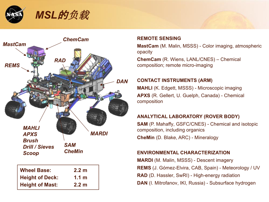 火星探测器协同设计与仿真案例介绍_第4页