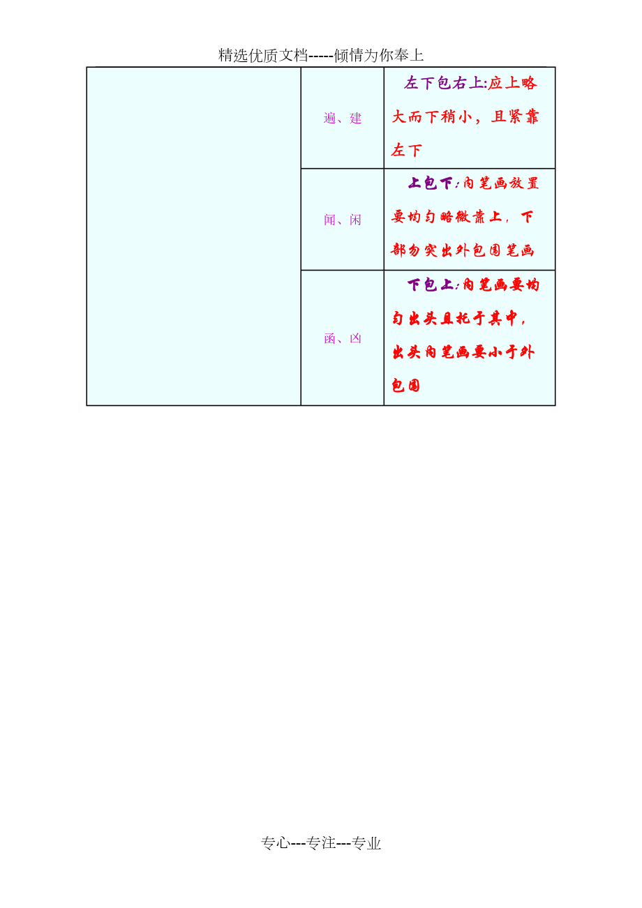 漢字八種結(jié)構(gòu)及類別(共23頁)_第3頁
