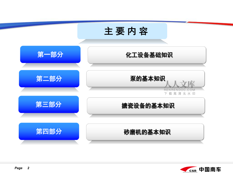 化工设备基础知识培训课件-分解_第2页
