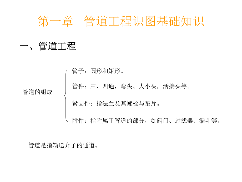 建筑設(shè)備安裝工程識圖與施工工藝知識培訓(xùn)_第3頁