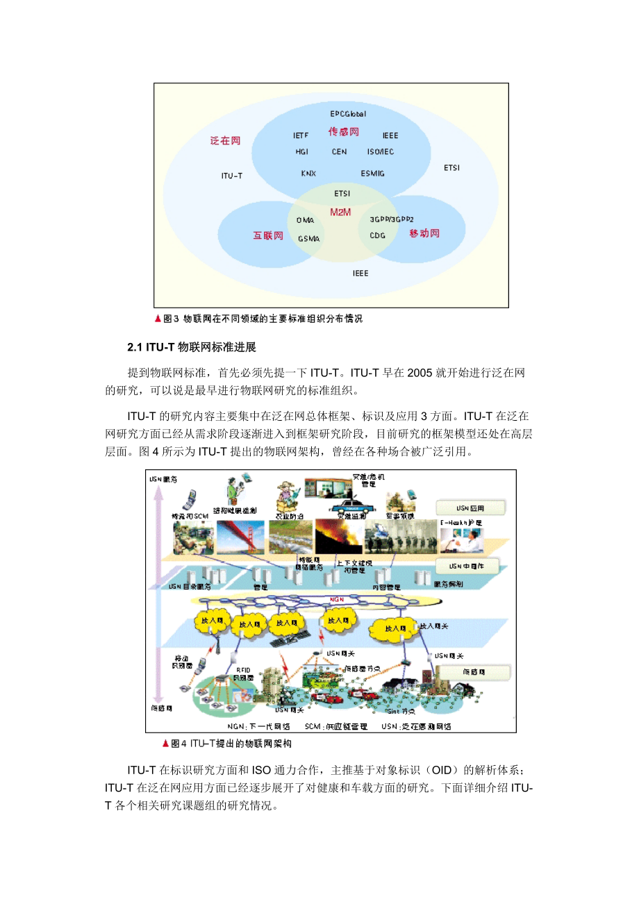 物聯(lián)網(wǎng)技術(shù)標(biāo)準(zhǔn)_第4頁