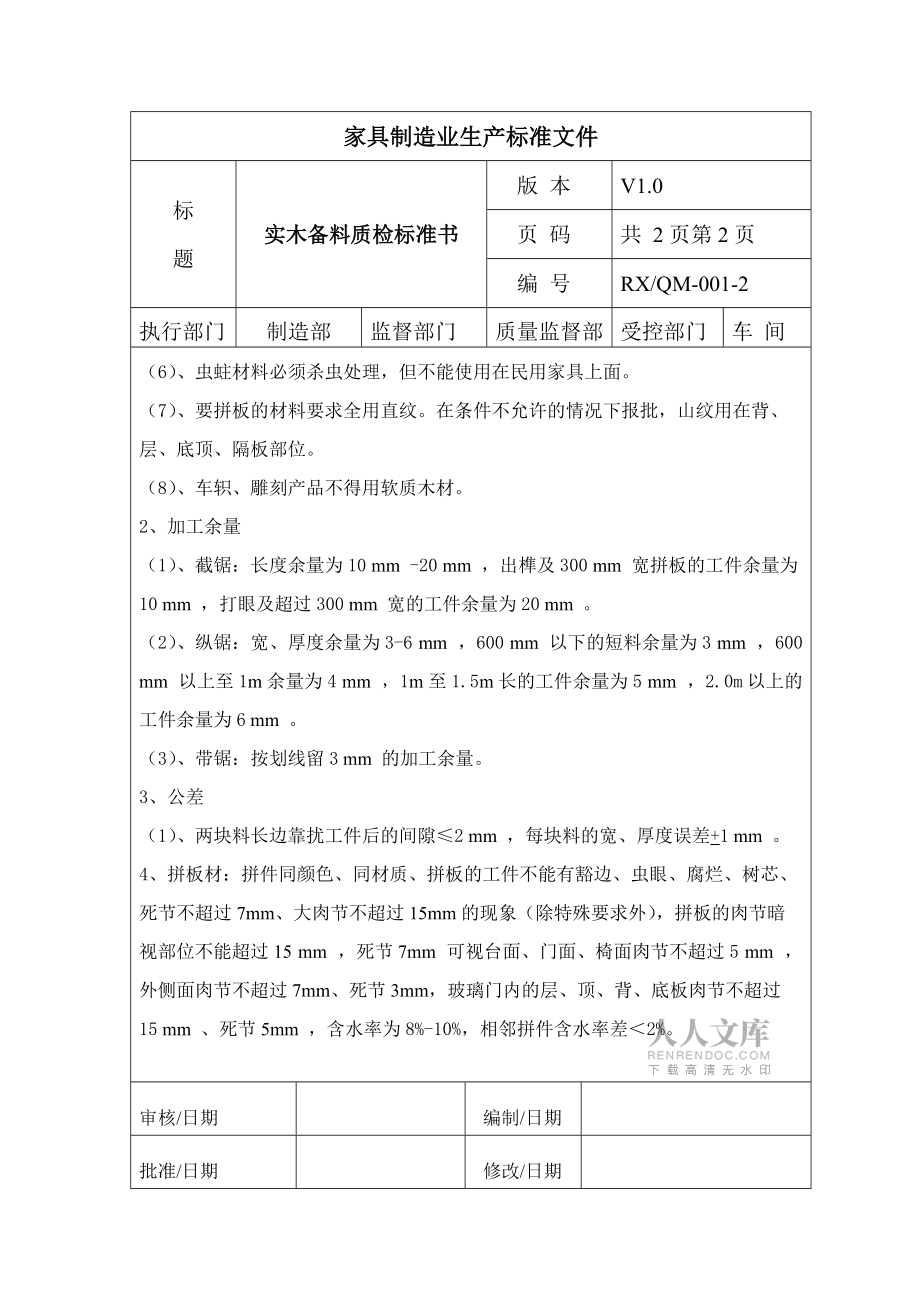 家具制造業(yè)生產(chǎn)標準文件2222(2)_第2頁