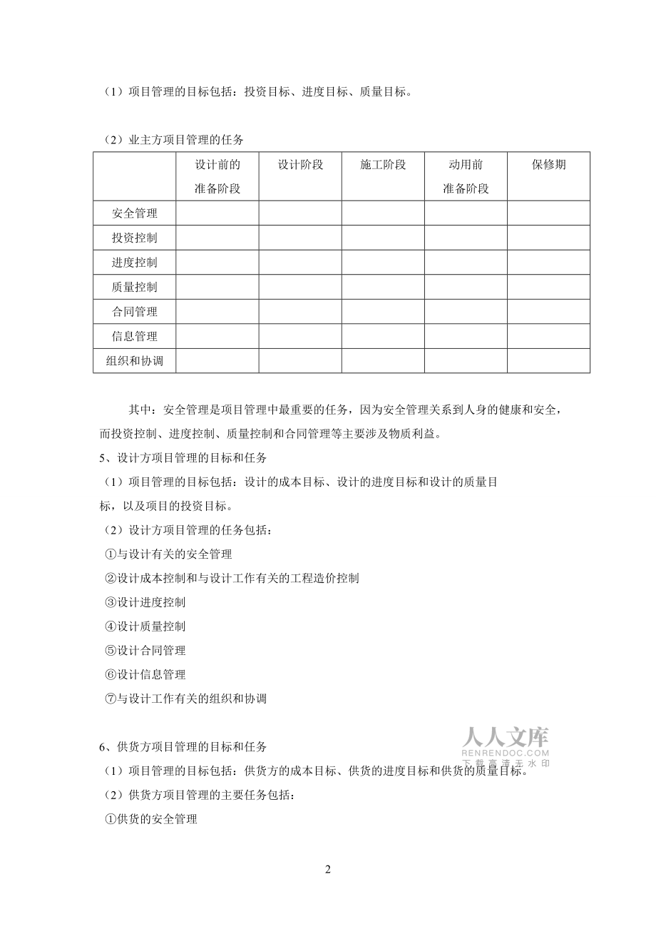 专题一施工管理_第2页