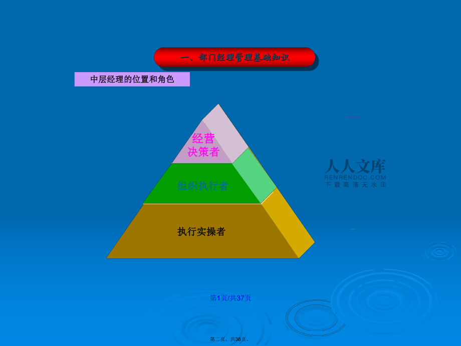 如何做一個(gè)的部門管理者學(xué)習(xí)教案_第2頁
