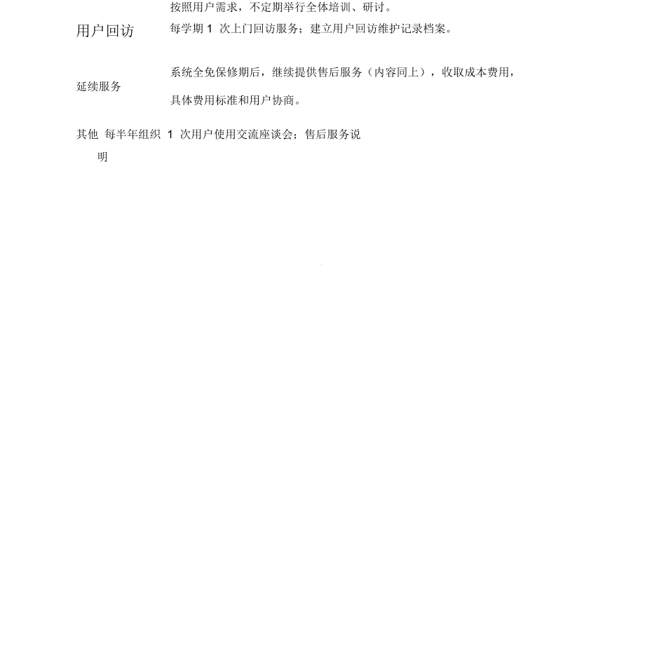 技術(shù)服務(wù)術(shù)培訓(xùn)后服務(wù)的內(nèi)容和措施2_第4頁
