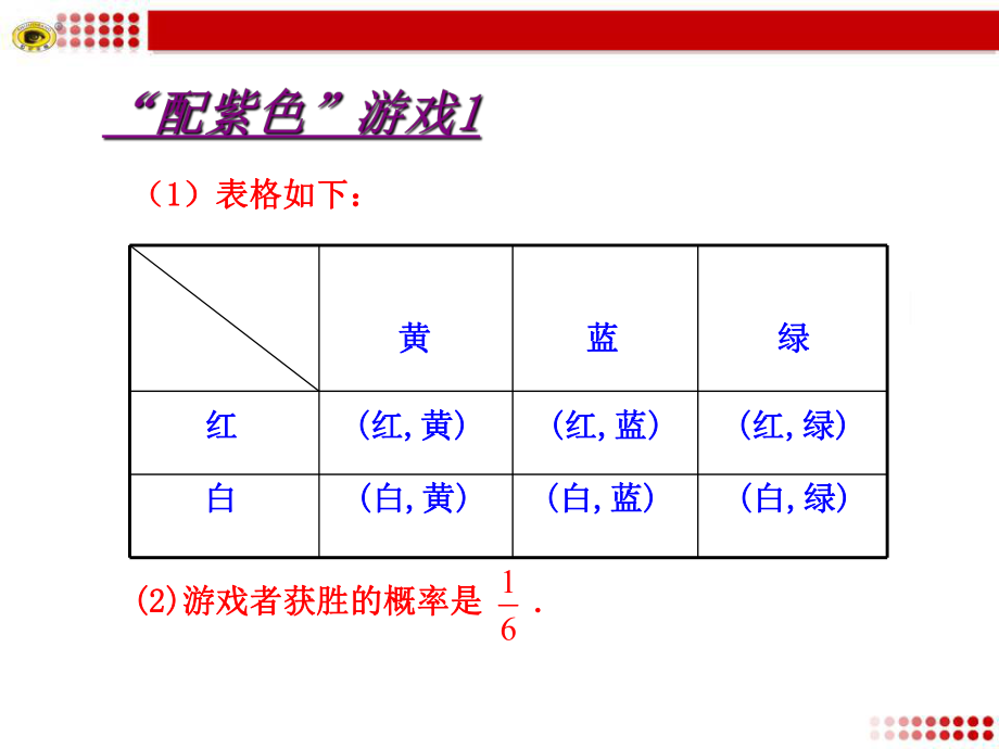 新北師大版九年級數學用樹狀圖或表格求概率_第5頁