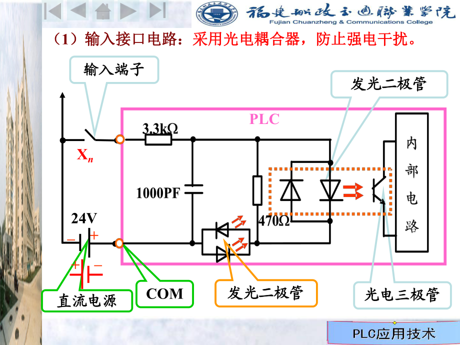 工作原理與外部接線_第3頁