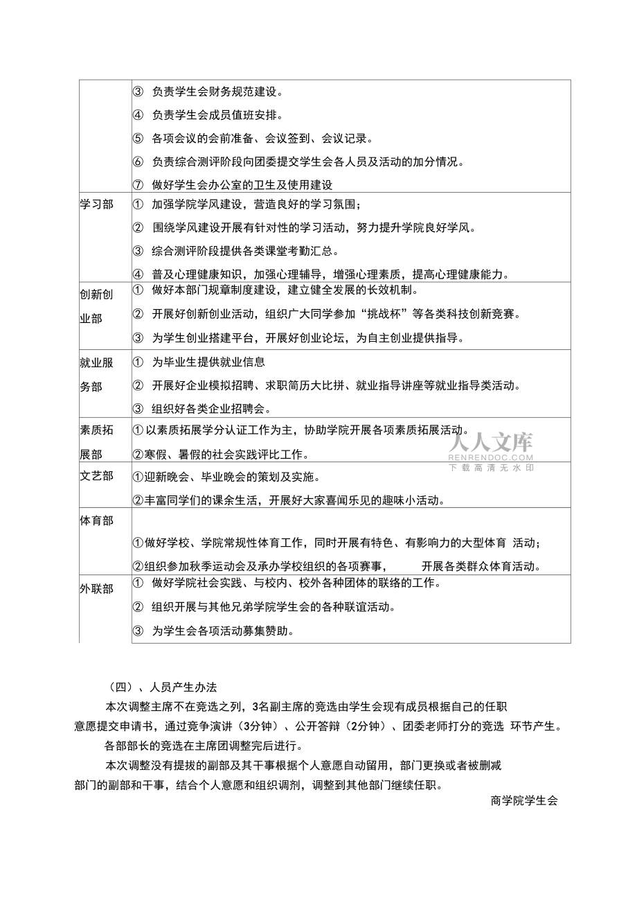 商学院学生会2014年下半年调整方案_第2页