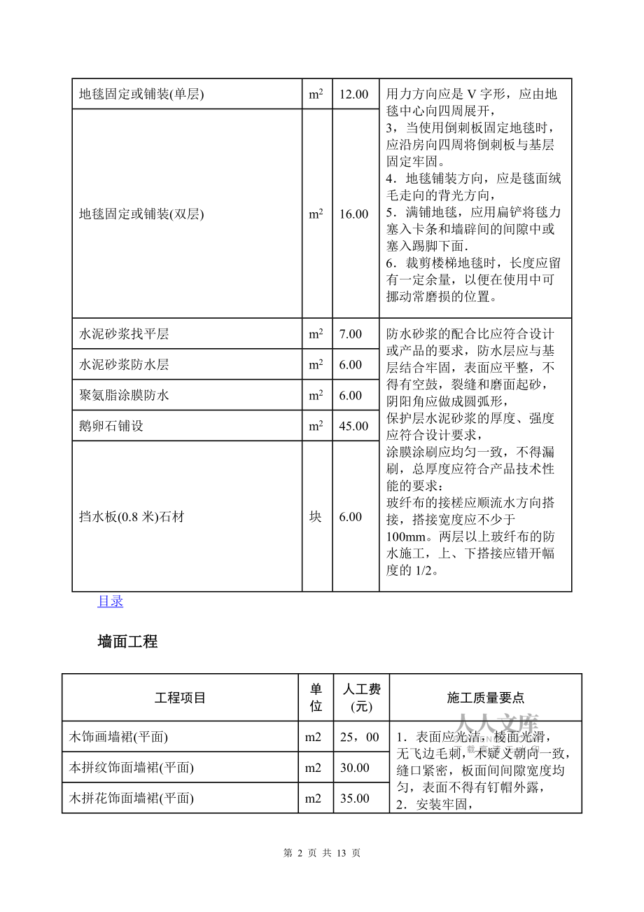 裝飾人工單價(jià)_第2頁(yè)
