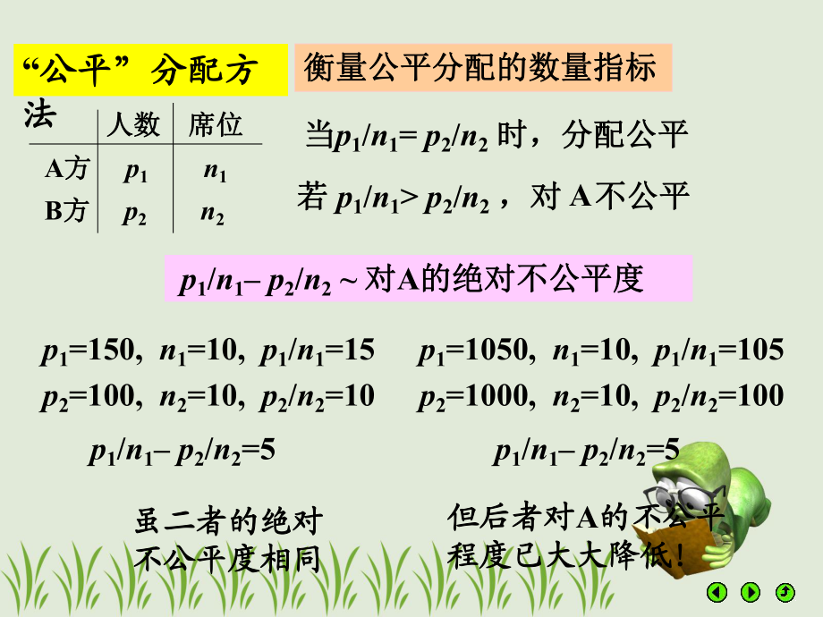 數學建模學習3簡單模型示范_第4頁