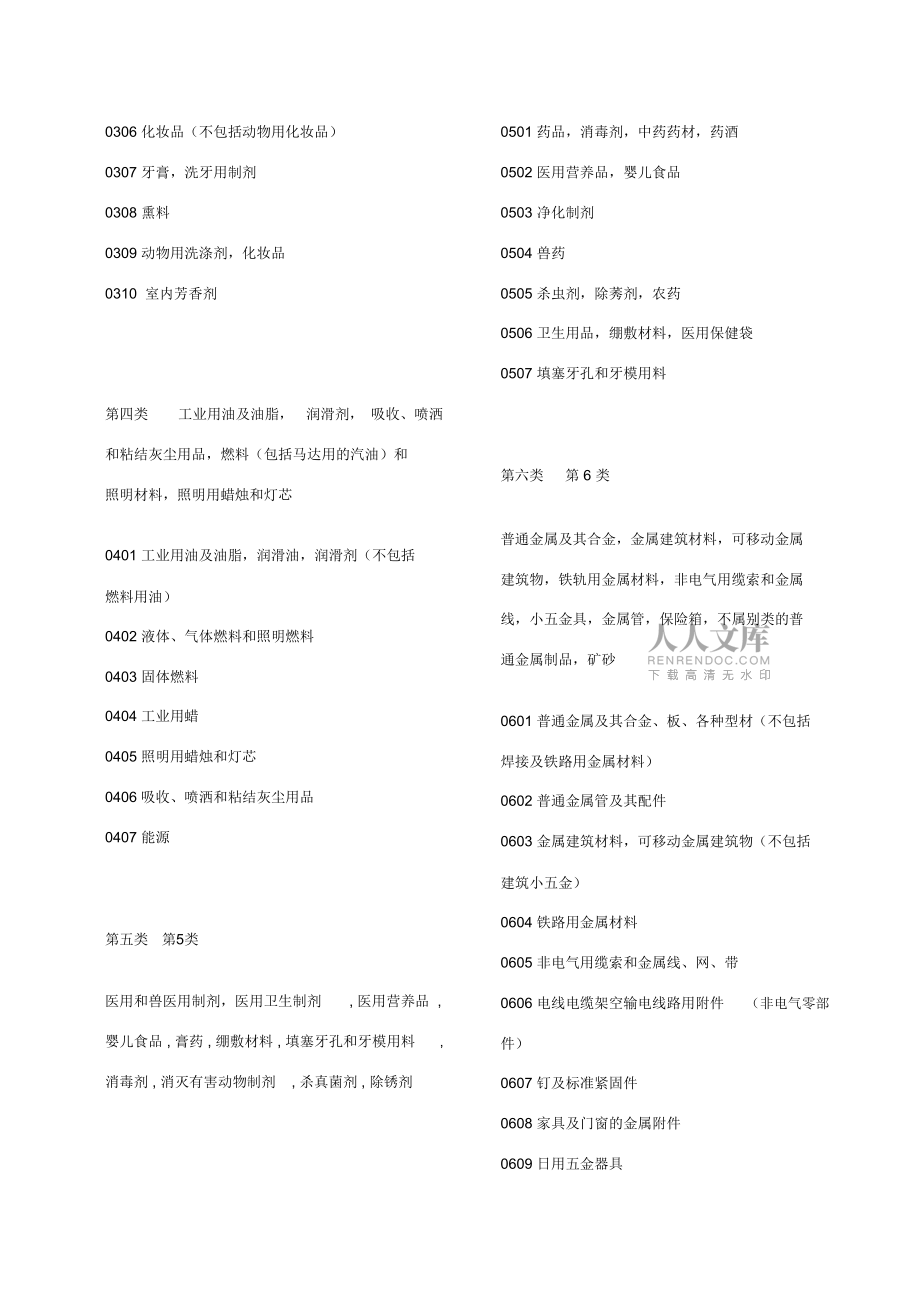 商标分类简单_第2页