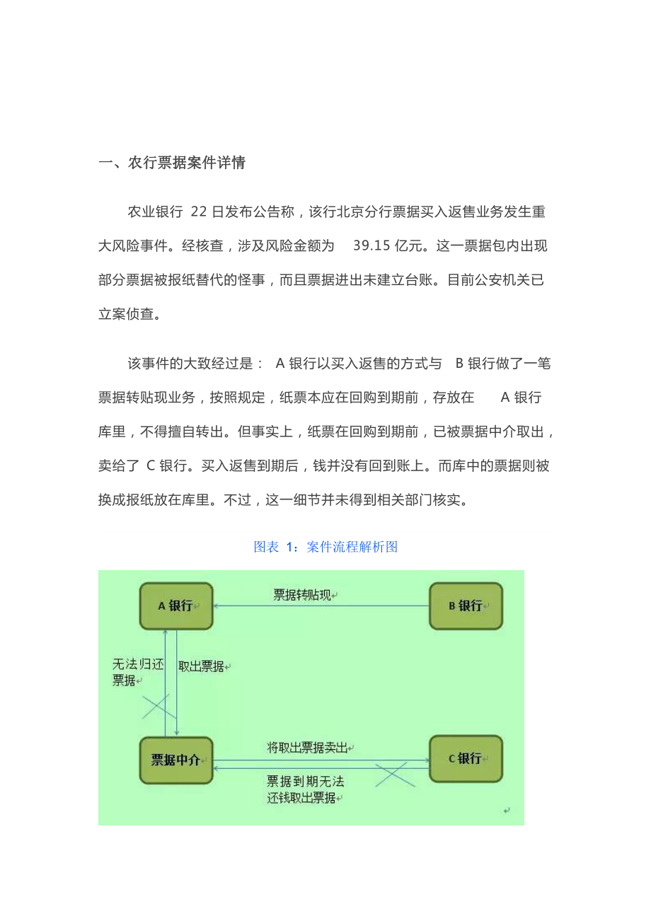 农行票据案全方位透析_第1页