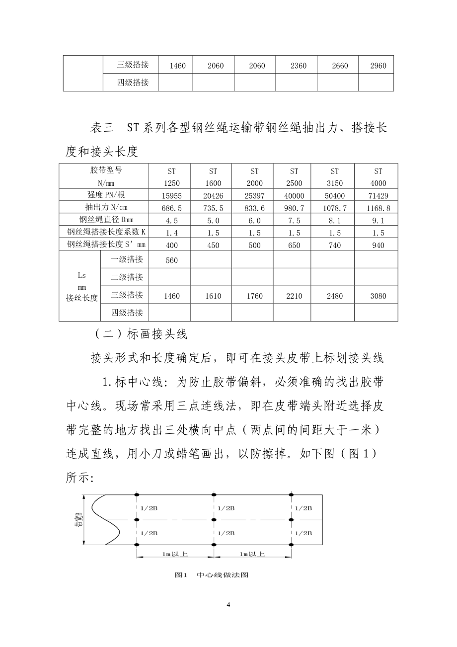 钢丝绳芯输送带硫化接头标准_第4页
