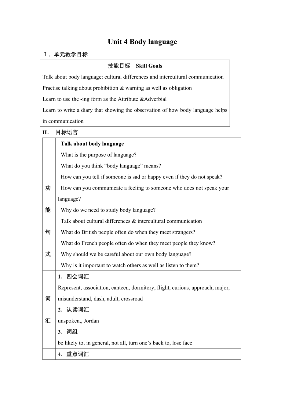 Unit4Bodylanguage_第1頁