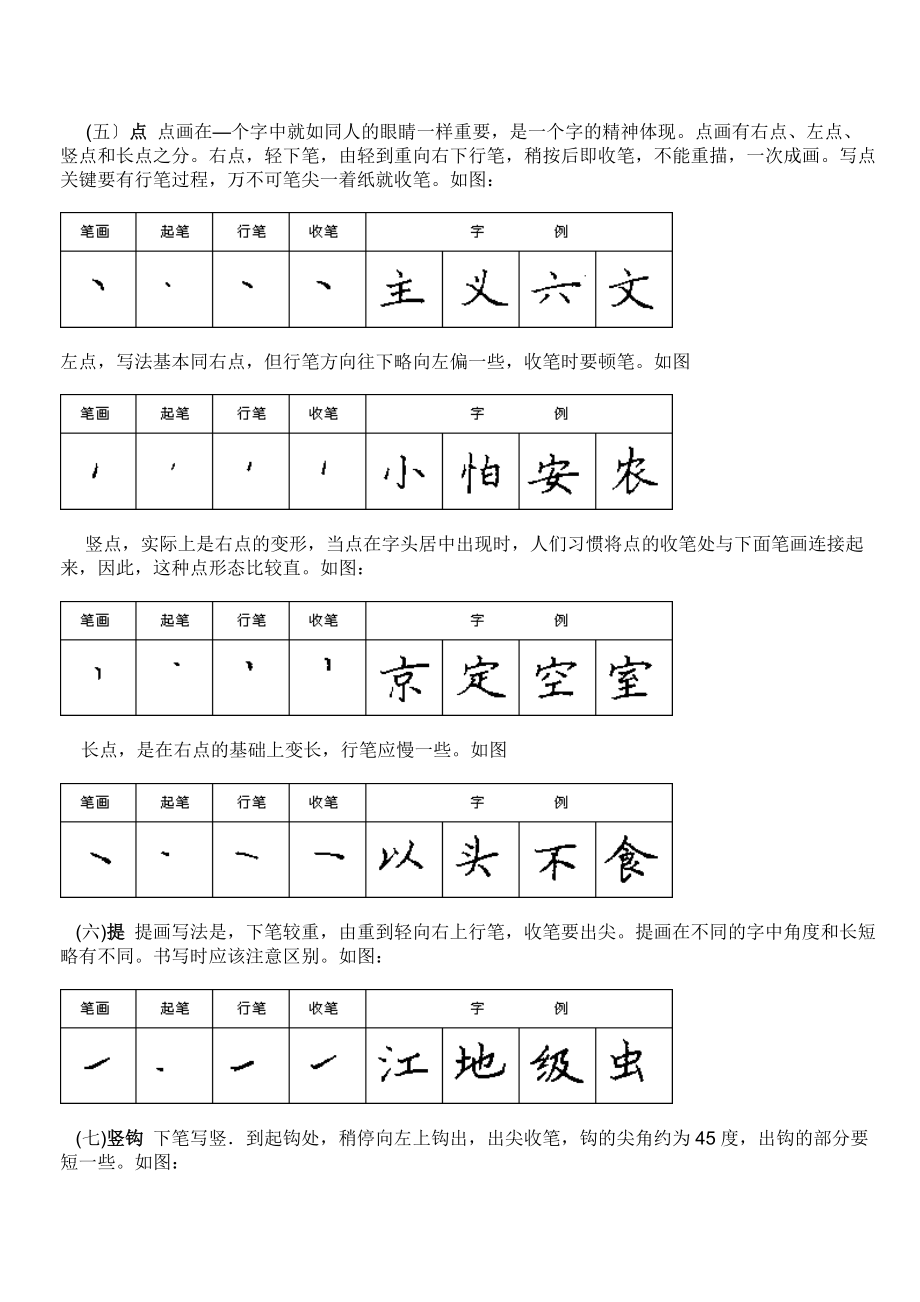 楷書(shū)28種基本筆畫(huà)_第3頁(yè)