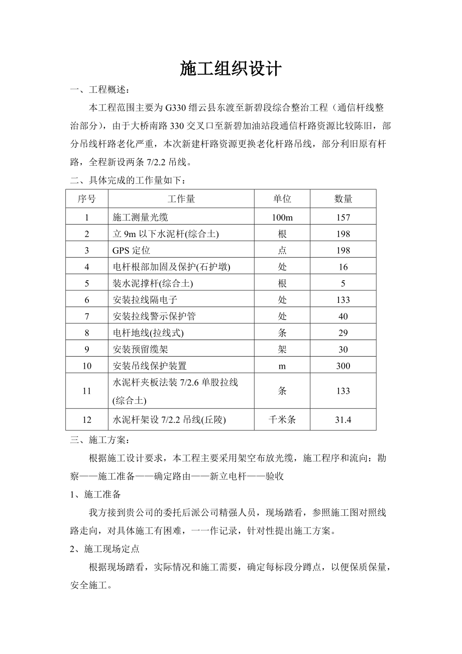 通信杆线施工组织设计_第1页