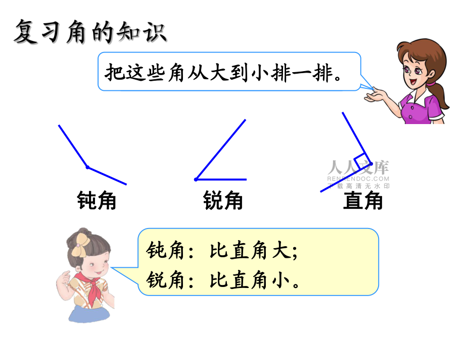 角的认识复习课件电子教案_第2页
