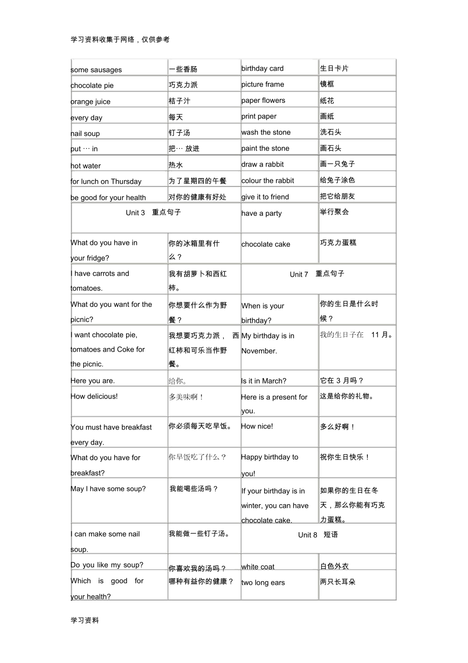 新起点小学英语三年级上册知识点总结_第3页