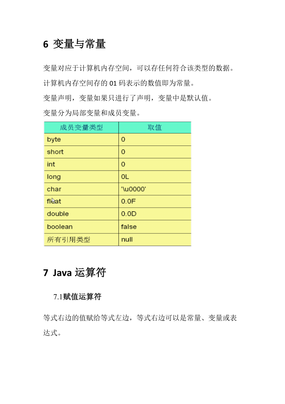 javase讲义(基础语法和面向对象思想)_第5页
