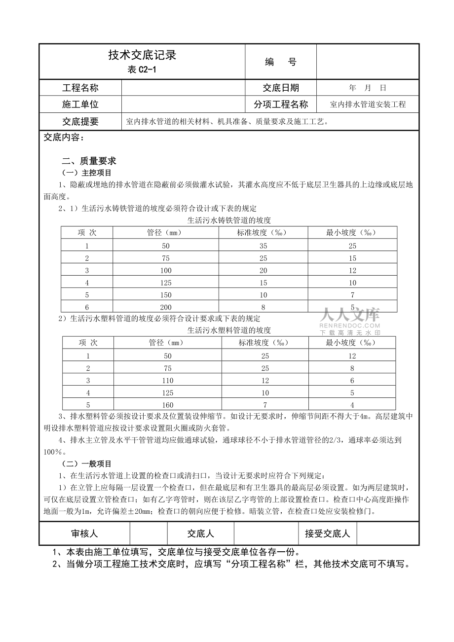 技术交底记室内排水管道的相关材料机具准备质量要求及施工工艺_第2页