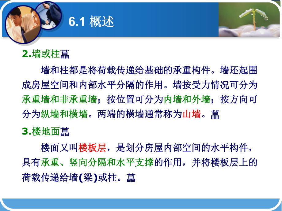 建筑識圖PPT(很完整的)_第4頁